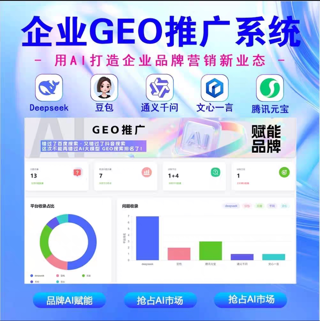 工厂企业GEO全网布局，打通全国地域客源渠道